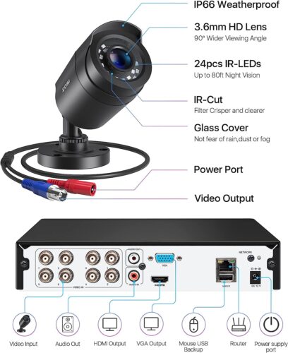 ZOSI H.265+1080p Home Security Camera System, 8 Channel 5MP Lite CCTV DVR with 4 x 1080p Surveillance Bullet Camera Outdoor Indoor with 80ft Night Vision, Remote Access, Motion Alerts (No HDD)